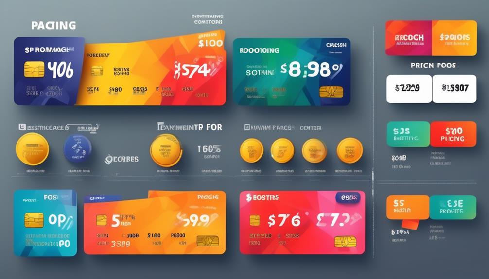 pricing and payment methods